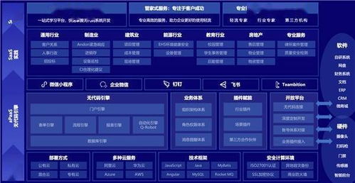 輕流榮獲“2020中國軟件和信息服務業年度影響力企業”稱號，彰顯軟件與信息技術服務實力