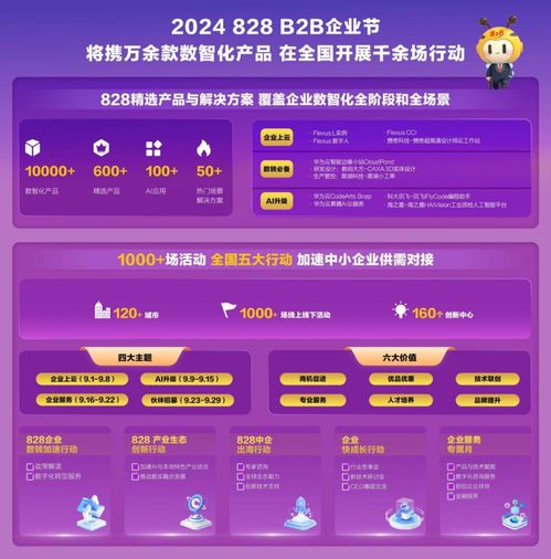 大數(shù)據(jù)界新浪潮 第三屆828 B2B企業(yè)節(jié)攜手云服務(wù)盛大啟幕