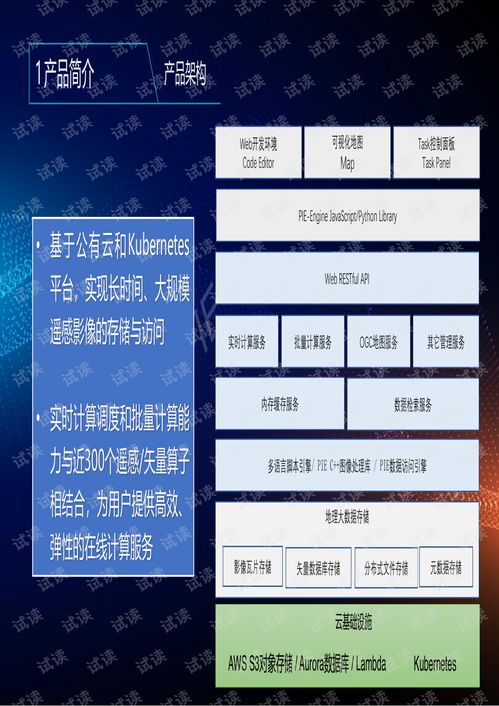 PIE Engine Studio遙感計(jì)算云服務(wù) 重塑地球觀測(cè)與空間分析的新時(shí)代